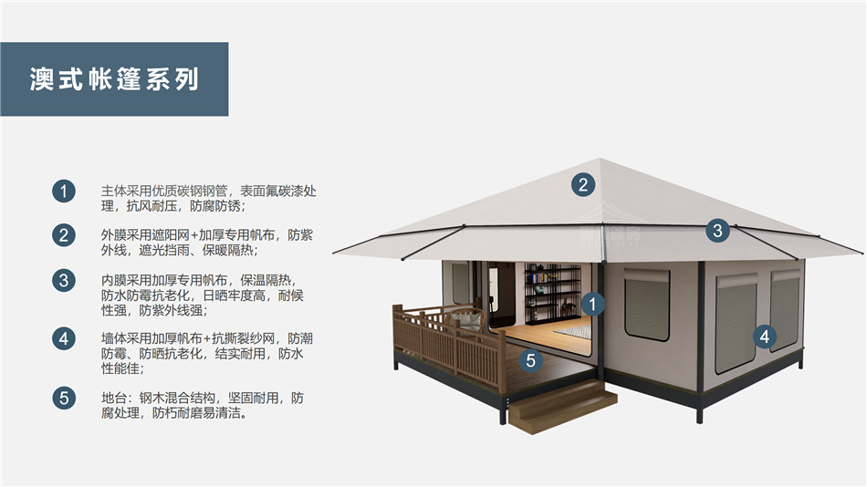 龙山区户外野奢帐篷></p><p>此外，生物荧光照明系统还为户外露营增添了一份别样的乐趣。在夜晚，你可以躺在帐篷里，仰望星空，欣赏着周围闪烁的荧光，仿佛置身于一个神秘的童话世界。孩子们会对这神奇的光芒充满好奇，围绕着帐篷嬉戏玩耍，感受大自然赋予的独特魅力。这种独特的体验，将成为你与家人、朋友之间珍贵的回忆，让户外露营变得更加难忘。</p><p>对于追求高品质户外生活的人们来说，生物荧光照明系统的户外野奢帐篷无疑是一个绝佳的选择。它不仅提供了舒适的住宿环境，还为你带来了与自然亲密接触的独特机会。在这个快节奏的时代，让我们放慢脚步，走进大自然，感受生物荧光照明系统带来的奇妙夜晚，开启一场别样的户外野奢之旅。</p><p>随着技术的不断进步，相信生物荧光照明系统将会在未来的户外领域得到更广泛的应用。它将为更多的人带来独特的户外体验，让我们在享受自然的同时，也能领略到科技与自然相结合的无限魅力。让我们一起期待这个充满奇幻光芒的未来户外世界，迎接更多惊喜与美好的到来。</p>    </article>
    <span class=